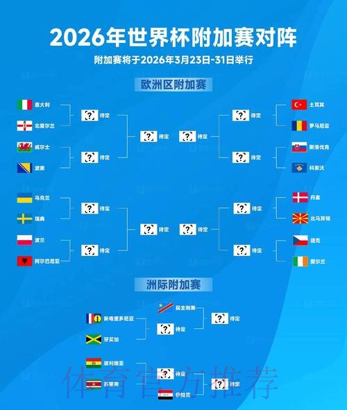 2026年世界杯比分实时播报