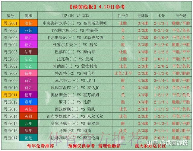 世界杯竞猜全景深度解析