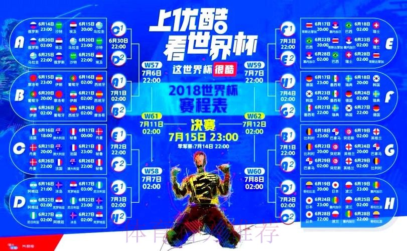 权威平台深度解读:世界杯直播网站官方指南 权威平台深度解读:世界杯直播网站官方指南