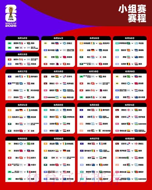 2026世界杯竞猜完全指南：从新手到大师