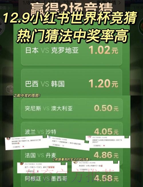 免费获取顶级世界杯预测应用,全面提升你的竞猜水平! 免费获取顶级世界杯预测应用,全面提升你的竞猜水平!