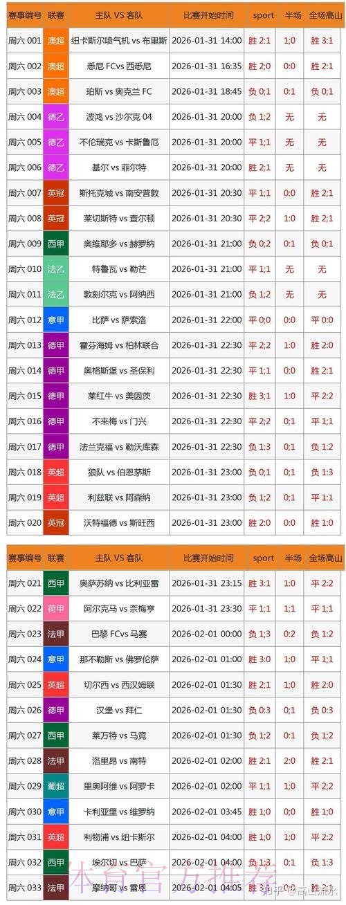 世界杯博彩平台精选:深度解析与推荐 世界杯博彩平台精选:深度解析与推荐