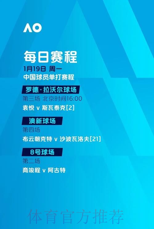 世界杯预测网站深度解读