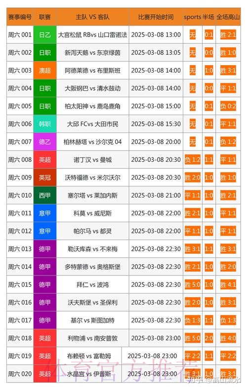 世界杯外围博彩平台规则与优势的全面解析 世界杯外围博彩平台规则与优势的全面解析
